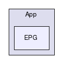 cvs/klear/src/App/EPG/
