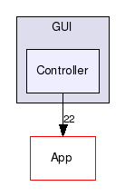 cvs/klear/src/GUI/Controller/