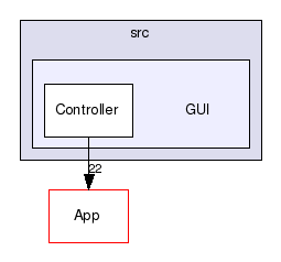 cvs/klear/src/GUI/